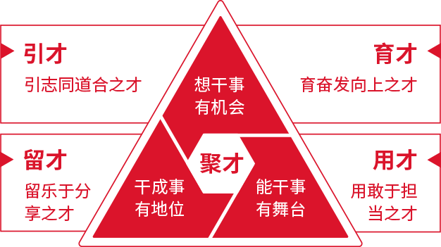 ˲ŷչ